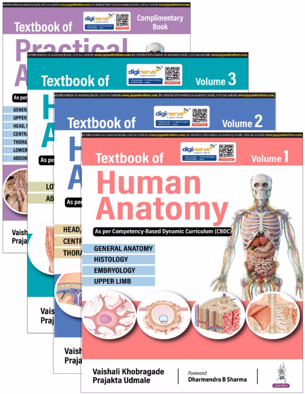 Textbook of Human Anatomy (4Vols) with Index - 1st Edition